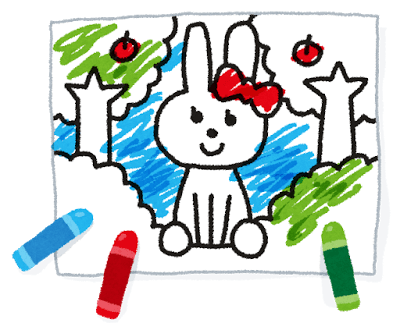 閲覧権限がありません。